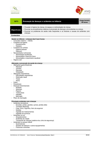 Carga horária
     3273          Prevenção de doenças e acidentes na infância
                                                                                                50 horas


                      Proceder à higiene da criança, do espaço e à alimentação da criança.
                      Enunciar os procedimentos relativos à prevenção de doenças e de acidentes na criança.
 Objectivo(s)
                      Enunciar os problemas de saúde mais frequentes e os factores e causas de acidentes com
                      crianças.
 Conteúdos

   Saúde na infância – crianças dos 0 aos 6 anos
 •   Consultas materno – infantis
 •   Cuidados de higiene
     −  Equipamentos
     −  Espaços
 •   Cuidados de conforto
     −  Higiene pessoal
     −  Repouso
 •   Necessidades nutricionais
     −  Alimentação equilibrada
     −  Alimentação e exercício físico
     −  Alimentação e crescimento saudável
 •   Higiene oral

   Alteração e prevenção da saúde da criança
 •    Alterações gastrointestinais
      −   Náuseas
      −   Vómitos
      −   Diarreias
      −   Obstipação
 •    Alterações respiratórias
      −   Dificuldades respiratórias
      −   Obstrução nasal
      −   Tosse
      −   Asma
 •    Febre
 •    Parasitoses
 •    Doenças transmissíveis
      −   Rubéola
      −   Sarampo
      −   Papeira
      −   Tuberculose
      −   Hepatite
      −   Meningite
 •    Plano de vacinação

   Principais acidentes com crianças
 •    Acidentes domésticos
      −  Escadas, portas, gavetas, quinas, janelas altas
      −  Tomadas eléctricas
      −  Fogo, forno, frigorífico, ferro de engomar
      −  Quedas
      −  Ingestão de medicamentos
      −  Ingestão de químicos
 •    Acidentes na rua
      −  Atropelamentos
      −  Acidentes de viação
      −  Transporte de crianças (cadeira e/ou cinto de segurança)
 •    Acidentes no parque infantil
      −  Queimaduras
      −  Quedas de baloiços e outros equipamentos
      −  Fracturas e entorses




REFERENCIAL DE FORMAÇÃO   Saída Profissional: Técnico/a de Acção Educativa   Nível 3                   51/69
 