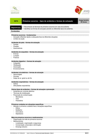Carga horária
        3274          Primeiros socorros – tipos de acidentes e formas de actuação
                                                                                                        50 horas


                        Reconhecer as técnicas de primeiros socorros em caso de acidente.
 Objectivo(s)
                        Identificar as formas de actuação perante os diferentes tipos de acidentes.
 Conteúdos

   Primeiros socorros – fundamentos
 •    Actuação reflectida rápida e adequada face às diferentes situações
 •    Limites da acção

   Acidentes de pele – formas de actuação
 •   Feridas
 •   Picadas
 •   Queimaduras

   Acidentes do esqueleto – formas de actuação
 •   Entorse
 •   Luxação
 •   Fractura

   Acidentes digestivo – formas de actuação
 •   Indigestão
 •   Obstipação
 •   Intoxicação
 •   Envenenamento

   Acidentes circulatórios – formas de actuação
 •   Hemorragias
 •   Síncope
 •   Golpe de ar: geral ou de frio

   Acidentes respiratórios – formas de actuação
 •   Asfixia
 •   Dificuldades respiratórias

   Outros tipos de acidentes – formas de actuação e prevenção
 •   Acidentes por corrente eléctrica
 •   Técnicas de imobilização
 •   Prevenção de contaminação
     −  Microbiana
     −  Viral
     −  Parasitária

     Primeiros cuidados em situações especificas
 •      Atitudes e primeiros cuidados face a situações específicas
        −   Etílica
        −   Epiléptica
        −   Convulsiva
        −   Depressiva

   Mala de primeiros socorros e medicamentos
 •   Organização da mala de primeiros socorros
 •   Medicamentos
     −   Localização, organização e segurança
     −   Conservação, prescrição e eliminação
     −   Emprego abusivo



REFERENCIAL DE FORMAÇÃO     Saída Profissional: Técnico/a de Acção Educativa   Nível 3                        52/69
 