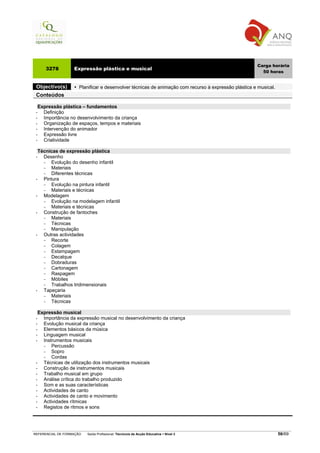 Carga horária
     3278          Expressão plástica e musical
                                                                                                        50 horas


 Objectivo(s)         Planificar e desenvolver técnicas de animação com recurso à expressão plástica e musical.
 Conteúdos

   Expressão plástica – fundamentos
 •   Definição
 •   Importância no desenvolvimento da criança
 •   Organização de espaços, tempos e materiais
 •   Intervenção do animador
 •   Expressão livre
 •   Criatividade

   Técnicas de expressão plástica
 •   Desenho
     −  Evolução do desenho infantil
     −  Materiais
     −  Diferentes técnicas
 •   Pintura
     −  Evolução na pintura infantil
     −  Materiais e técnicas
 •   Modelagem
     −  Evolução na modelagem infantil
     −  Materiais e técnicas
 •   Construção de fantoches
     −  Materiais
     −  Técnicas
     −  Manipulação
 •   Outras actividades
     −  Recorte
     −  Colagem
     −  Estampagem
     −  Decalque
     −  Dobraduras
     −  Cartonagem
     −  Raspagem
     −  Móbiles
     −  Trabalhos tridimensionais
 •   Tapeçaria
     −  Materiais
     −  Técnicas

   Expressão musical
 •   Importância da expressão musical no desenvolvimento da criança
 •   Evolução musical da criança
 •   Elementos básicos da música
 •   Linguagem musical
 •   Instrumentos musicais
     −   Percussão
     −   Sopro
     −   Cordas
 •   Técnicas de utilização dos instrumentos musicais
 •   Construção de instrumentos musicais
 •   Trabalho musical em grupo
 •   Análise crítica do trabalho produzido
 •   Som e as suas características
 •   Actividades de canto
 •   Actividades de canto e movimento
 •   Actividades rítmicas
 •   Registos de ritmos e sons




REFERENCIAL DE FORMAÇÃO   Saída Profissional: Técnico/a de Acção Educativa   Nível 3                              56/69
 