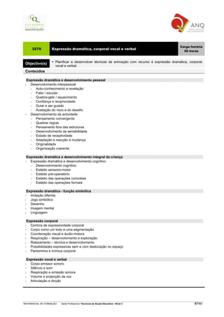 Carga horária
        3279        Expressão dramática, corporal vocal e verbal
                                                                                                    50 horas


                      Planificar e desenvolver técnicas de animação com recurso à expressão dramática, corporal,
 Objectivo(s)
                      vocal e verbal.
 Conteúdos

   Expressão dramática e desenvolvimento pessoal
 •   Desenvolvimento interpessoal
     −  Auto-conhecimento e revelação
     −  Falar / escutar
     −  Quebra-gelo / aquecimento
     −  Confiança e reciprocidade
     −  Guiar e ser guiado
     −  Aceitação do risco e do desafio
 •   Desenvolvimento da actividade
     −  Pensamento convergente
     −  Quebrar regras
     −  Pensamento fora das estruturas
     −  Desenvolvimento da sensibilidade
     −  Estado de receptividade
     −  Adaptação e reacção à mudança
     −  Originalidade
     −  Organização coerente

     Expressão dramática e desenvolvimento integral da criança
 •     Expressão dramática e desenvolvimento cognitivo
       −  Desenvolvimento cognitivo
       −  Estádio sensorio-motor
       −  Estádio pré-operatório
       −  Estádio das operações concretas
       −  Estádio das operações formais

   Expressão dramática - função simbólica
 •   Imitação diferida
 •   Jogo simbólico
 •   Desenho
 •   Imagem mental
 •   Linguagem

   Expressão corporal
 •   Centros de expressividade corporal
 •   Corpo como um todo e uma segmentação
 •   Coordenação visual e áudio-motora
 •   Respiração – desenvolvimento e exploração
 •   Relaxamento – técnica e desenvolvimento
 •   Possibilidades expressivas sem e com deslocação no espaço
 •   Pantomima e mímica corporal

   Expressão vocal e verbal
 •   Corpo emissor sonoro
 •   Silêncio e som
 •   Respiração e emissão sonora
 •   Volume e projecção da voz
 •   Articulação e dicção




REFERENCIAL DE FORMAÇÃO   Saída Profissional: Técnico/a de Acção Educativa   Nível 3                      57/69
 