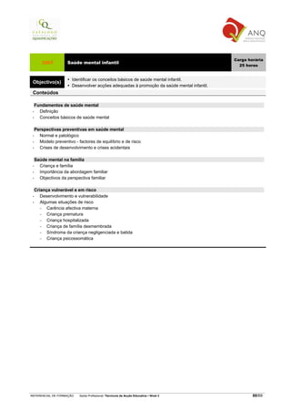 Carga horária
     3267          Saúde mental infantil
                                                                                            25 horas


                      Identificar os conceitos básicos de saúde mental infantil.
 Objectivo(s)
                      Desenvolver acções adequadas à promoção da saúde mental infantil.
 Conteúdos

   Fundamentos de saúde mental
 •   Definição
 •   Conceitos básicos de saúde mental

   Perspectivas preventivas em saúde mental
 •   Normal e patológico
 •   Modelo preventivo - factores de equilíbrio e de risco
 •   Crises de desenvolvimento e crises acidentais

   Saúde mental na família
 •   Criança e família
 •   Importância da abordagem familiar
 •   Objectivos da perspectiva familiar

   Criança vulnerável e em risco
 •    Desenvolvimento e vulnerabilidade
 •    Algumas situações de risco
      −  Carência afectiva materna
      −  Criança prematura
      −  Criança hospitalizada
      −  Criança de família desmembrada
      −  Síndroma da criança negligenciada e batida
      −  Criança psicossomática




REFERENCIAL DE FORMAÇÃO   Saída Profissional: Técnico/a de Acção Educativa   Nível 3              60/69
 