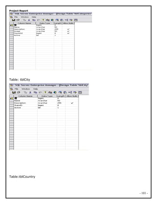 Project Report
Table: tblCity
Table:tblCountry
- 101 -
 