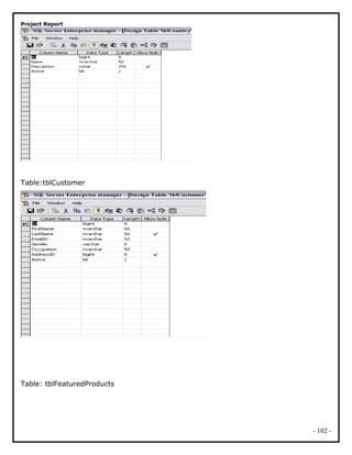 Project Report
Table:tblCustomer
Table: tblFeaturedProducts
- 102 -
 