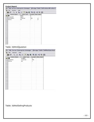 Project Report
Table: tblHintQuestion
Table: tblHotSellingProducts
- 103 -
 