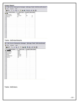 Project Report
Table: tblOrderDetails
Table: tblOrders
- 105 -
 