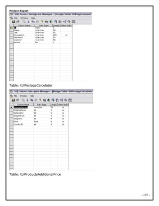 Project Report
Table: tblPostageCalculator
Table: tblProductsAdditionalPrice
- 107 -
 