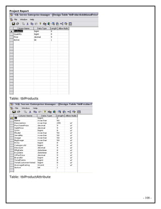 Project Report
Table: tblProducts
Table: tblProductAttribute
- 108 -
 