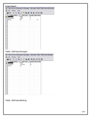Project Report
Table: tblProductImages
Table: tblProductRating
- 109 -
 