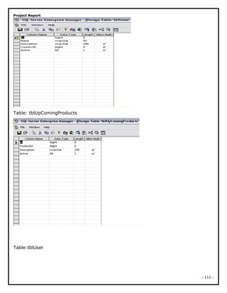 Project Report
Table: tblUpComingProducts
Table:tblUser
- 111 -
 