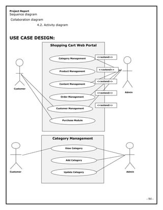 Project Report
Sequence diagram
Collaboration diagram
4.2. Activity diagram
USE CASE DESIGN:
- 84 -
Admin
Shopping Cart Web Portal
Category Management
Product Management
Content Management
Order Management
Purchase Module
Customer
<<extend>>
<<extend>>
<<extend>>
<<extend>>
<<extend>>
Customer Management
Category Management
View Category
Add Category
Update Category AdminCustomer
 
