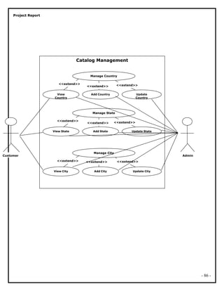 Project Report
- 86 -
Catalog Management
AdminCustomer
Manage Country
View
Country
Add Country Update
Country
<<extend>>
<<extend>> <<extend>>
Manage State
View State Add State Update State
<<extend>>
<<extend>> <<extend>>
Manage City
View City Add City Update City
<<extend>> <<extend>> <<extend>>
 