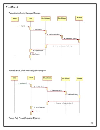 Project Report
Administrator Login Sequence Diagram
Admin Login Bal : AdminLogin Dal : SqlHelper DataBase
1 : Login()
2 : CheckUser()
3 : Execute NonQuery()
4 : Exeute NonQuery()
5 : Response to ExecuteNonQuery()
6 : Get Response()
7 : Show Result()
Administrator Add Country Sequence Diagram
Admin Country BAL : clsCountry DAL : Sqlhelper DataBase
1 : Add Country()
2 : InsertCountry()
3 : ExecuteNonQuery()
4 : ExecuteNonQuery()
5 : Response To ExecuteNonQuery()
6 : Retrun Response()
7 : Show Result()
Admin Add Product Sequence Diagram
- 91 -
 