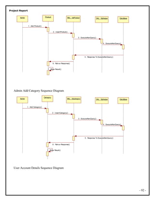 Project Report
Admin Product BAL : clsProduct DAL : Sqlhelper DataBase
1 : Add Product()
2 : InsertProduct()
3 : ExecuteNonQuery()
4 : ExecuteNonQuery()
5 : Response To ExecuteNonQuery()
6 : Retrun Response()
7 : Show Result()
Admin Add Category Sequence Diagram
Admin
Category
BAL : clscategory DAL : Sqlhelper DataBase
1 : Add Category()
2 : InsertCategory()
3 : ExecuteNonQuery()
4 : ExecuteNonQuery()
5 : Response To ExecuteNonQuery()
6 : Retrun Response()
7 : Show Result()
User Account Details Sequence Diagram
- 92 -
 