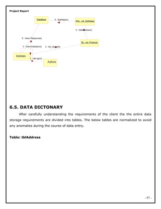 Project Report
6.5. DATA DICTONARY
After carefully understanding the requirements of the client the the entire data
storage requirements are divided into tables. The below tables are normalized to avoid
any anomalies during the course of data entry.
Table: tblAddress
- 97 -
Admin
frmOrders
BL : cls_Products
DAL : cls_SqlHelper
DataBase
1 : lnkLogin()
2 : btn_Submit()3 : ClientValidation()
4 : ValidateUser()
5 : SqlHelper()
6 : return Response()
 