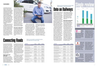 Modern cars rely heavily on connectivity. How does
this actually work out on German roads?
Railways used to be the blind spot of German mobile
network operators. Is this still true this year?
Connecting Roads
It was approximately 6600 kilo­
metres that P3‘s two test vehic­
les covered this year on German
connecting roads – on top of the
5500 kilometres that each car
covered driving through large and
smaller cities.The point of this
exercise: Gaining closer insights
about the quality and reliability of
the mobile networks on this parti­
cular type of roads.
Distinct ranking order
on the roads
While Telekom and Vodafone
­were almost at level in the voice
tests conducted on connecting
roads, their offset becomes more
obvious in the data cate­gory.
­Especially regarding the success
ratios of web page access as well
The testing staff spent about 33
hours on 15 different ICE trains
during their railway tests con­
ducted in 2016.Yet, the measu­
rements did not only take place
in these flagship trains of Deut­
sche Bahn, but also considered
regional railway connections.
The test results from German
trains should not surprise any­
body who has read the outcome
of the other categories: In the
trains, Deutsche Telekom once
again leads the pack,Vodafone
scores second with viable re­
sults, and O2 brings up the rear.
Especially when comparing
the partial results obtained on
the railways, looking over the
borders – specifically at the re­
sults of the respective tests in
Austria and Switzerland – may
make German railway custo­
mers quite envious. Both alpine
countries are considerably
ahead in this respect.And even
Telekom, which scores best in
the measurements taken in
German railways, cannot mea­
sure up with the results of the
Austrian and Swiss operators
– by far. Deutsche Bahn has
as downloads and uploads,Tele­
kom clearly ranks first and keeps
its competitor from Düsseldorf at
a distance. Still, this match takes
place at a very high level when
looking at the distance of O2.
Similar to the large and small
­cities before,Telefónica also loses
valuable points on the connecting
roads and thus falls back further
behind the leading two German
operators.
The test results in this category
are quite obvious: Car drivers
who need robust data connec­
tions on the road – whether for
navig­ation, for communication or
mobile entertainment purposes
– currently cannot pass the
­mobile networks of Deutsche
­Telekom or Vodafone.
­recently started an initiative to
enhance connectivity especially
in its ICE trains in close coope­
ration with the German mobile
network operators. But this
does not seem to have much
­impact on this year‘s mobile
network test.
Much need for improvement
When looking at the details,
there are many similarities bet­
ween the railways and the con­
necting roads:While Telekom
and Vodafone were almost at
level regarding voice phone
calls in trains, their offset grows
in the data category. Here,
­Telekom offers the best results
– but still shows a lot of room
for improvement.Voda­fone‘s
results are mid-level, and O2
once again comes in last.
­Success ratios, like those for
web surfing, of around 85 per
cent at Telekom, about 77 per
cent at Vodafone and approxi­
mately 63 per cent at O2
­convey a clear message:When
it comes to connectivity in Ger­
man railways, there remains a
lot of work to be done.
Telekom
wins this
year‘s
­network test at a distinct dis­
tance to runner-up Vodafone.
Both in the voice and data
­categories, the Bonn-based
operator turns out to be the
strongest conveyor.
Although we have raised our
requirements, last year‘s win­
ner Telekom not only mana­
ged to defend its position, but
actually continued to improve
its score.Therefore Telekom
absolutely deserves the first
place in Germany – and this
for the sixth time in a row.
Compared to
the results of
last year, both
the networks
of O2 and E-Plus managed to
improve.
This is particularly underlined
by the results of the voice
measurements.A valid expla­
nation for O2 not scoring any
better may be the problems
caused by the ongoing inte­
gration of both networks.
So we hope in the best
­interest of O2‘s customers
that this integration will
­con­tinue to foster noticeable
­improvements.
Vodafone also
improved both
in the voice
and data cate­
gories compared to last year‘s
results. But still Telekom out­
performed their Düsseldorf-
based competitor in this
year‘s voice tests.Anyway,
the 2017 network test em­
phasizes Vodafone‘s clear
­improvements in the data
scores. In this context,
Vodafone‘s excellent Youtube
results are particularly eye-
catching.All in all, these
­results entail a second rank
with a good overall score.
OPERATOR Telekom Vodafone Telefónica
DATA (Roads; Drivetest)
Web-Page Download (Live/StaƟc)
Success RaƟo (%/%) 99.0/99.3 95.9/96.3 90.1/91.5
Ø Session Time (s/s) 3.0/1.5 3.2/1.6 3.5/2.3
File Download (3 MB)
Success RaƟo/Ø Session Time (%/s) 99.3/2.0 97.0/2.5 93.8/4.8
90%/10% faster than (kbit/s) 6409/43956 5908/41958 2359/29851
File Upload (1 MB)
Success RaƟo/Ø Session Time (%/s) 98.6/1.9 96.8/1.8 90.8/3.8
90%/10% faster than (kbit/s) 2475/10344 2632/12214 959/8032
File Download (10 Seconds)
Success RaƟo (%) 99.5 96.9 95.4
Ø Throughput (kbit/s) 30575 26531 15444
90%/10% faster than (kbit/s) 7496/59980 6780/55954 2801/36096
File Upload (10 Seconds)
Success RaƟo (%) 99.2 96.3 92.5
Ø Throughput (kbit/s) 15882 12376 6963
90%/10% faster than (kbit/s) 3060/33803 2635/20692 937/17988
Youtube Videos
Success RaƟo/Start Time (%/s) 99.6/1.8 97.4/1.9 92.7/2.2
Playouts without InterrupƟons (%) 100.0 100.0 99.9
Ø Video ResoluƟon (p) 543 593 492
OPERATOR Telekom Vodafone Telefónica
DATA (Train; Walktest)
Web-Page Download (Live/StaƟc)
Success RaƟo (%/%) 84.5/85.5 76.7/78.9 62.7/61.7
Ø Session Time (s/s) 3.4/1.9 3.7/2.1 4.5/3.7
File Download (3 MB)
Success RaƟo/Ø Session Time (%/s) 88.2/5.4 81.2/4.9 72.6/11.8
90%/10% faster than (kbit/s) 2440/29183 2491/36934 726/12771
File Upload (1 MB)
Success RaƟo/Ø Session Time (%/s) 87.0/2.9 78.8/3.2 62.4/7.3
90%/10% faster than (kbit/s) 1151/8555 1058/10974 526/5915
File Download (10 Seconds)
Success RaƟo (%) 87.9 81.2 72.6
Ø Throughput (kbit/s) 21106 16802 7094
90%/10% faster than (kbit/s) 3825/40116 2488/37275 911/13041
File Upload (10 Seconds)
Success RaƟo (%) 87.1 81.5 73.4
Ø Throughput (kbit/s) 13661 9099 2894
90%/10% faster than (kbit/s) 999/29577 767/20322 216/8658
Youtube Videos
Success RaƟo/Start Time (%/s) 88.1/2.1 78.4/2.4 89.3/3.1
Playouts without InterrupƟons (%) 100.0 99.2 98.4
Ø Video ResoluƟon (p) 499 522 402
Data on Railways
Single review
887 841 643TOTAL
very good good suﬃcient-RaƟng
Shown voice, data and total scores are rounded.
VOICE
max. 400
max. 1000 Points
DATA
max. 600
366 352 270
521
373
489
Telekom Vodafone
Telefónica
could definitely improve over
last year‘s results in the data
­category. To some extent, this
supports the Düsseldorf operator
counterbalancing its shortfall in
the data score.Also,Vodafone
achieves especially good results
at You­tube playback – in this
­category, the Düsseldorfers
­partly draw level with Telekom.
Still, this is not sufficient to grant
Vodafone a partial victory.The
reason is that Vodafone scores
a little worse than Telekom in the
­discipline of web page access
and – slightly less distinctive –
regarding file uploads and
­downloads.
However, when we look at O2,
their deficits are even more ob­
vious.While the inner city walk
tests show a success ratio of 99.3
per cent for web page access in
the Telekom network and 98.5
percent at ­Vodafone, this value
drops to 91.3 per cent in Tele­
fónica‘s network. Statistically,
this means that ­almost one out
of ten web page views will fail
when O2 customers are walking
through city centres.
When observing indicators like
the success ratios or average
speeds of file downloads in the
big city drive and walk tests, the
results show the same trend that
looks increasingly familiar this
year:Telekom leads,Voda­fone
follows at not too big a distance,
and O2 clearly comes in last.
For example, according to our
walk tests, file downloads run at
average data rates of more than
13578 kbps in 90 per cent of the
cases in the Telekom network. In
the Vodafone network, it is still
more than 6801 kps, and O2
achieves only a minimum of
1568 kbps. So the latter candi­
date accomplishes not much
­more than a tenth of the speed
offered by test winner Telekom.
Drive tests in smaller towns
The drive tests conducted in
small towns gave equivalent re­
sults:Again,Telekom achieves
the best measurement values,
Vodafone follows at a distinct
but not huge distance – and
Telefónica once again comes
in last.
Similar to the inner city drive
tests, the success ratios of web
page access via the O2 network
are worse than in the networks of
the leading two providers, but still
better than O2‘s walk test results.
Our download and upload tests
show comparable results.
Once more,Vodafone turns out
to be a Youtube star in smaller
towns. Its top performance in this
category is at the same level as
test winner Telekom. Both opera­
tors seem to have a very perfor­
mant “peering“ to the content de­
livery network of Google‘s video
platform.
O2‘s weak overall scores can
be explained to some extent with
the ongoing integration of the
former E-Plus network and the
distortions coming along with it.
While O2 at least improved in the
voice category, the 2017 network
test indicates a stagnation for
this operator in the data category.
network test
76 1/2017
 