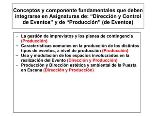 Conceptos y componente fundamentales que deben integrarse en Asignaturas de: “Dirección y Control de Eventos” y de “Producción” (de Eventos) La gestión de imprevistos y los planes de contingencia  (Producción) Características comunes en la producción de los distintos tipos de eventos, a nivel de producción  (Producción) Uso y modulación de los espacios involucrados en la realización del Evento  (Dirección y Producción) Producción y Dirección estética y ambiental de la Puesta en Escena  (Dirección y Producción) 