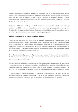 Capítulo 3. Balance en la implementación de las políticas regionales




Muestra de ello fue la celebración del Día del Patrimonio con un reconocimiento a las picadas
urbanas, que han permanecido a través del tiempo manteniendo nuestra cultura gastronómica
típica. Por otra parte, se llevará a cabo el Concurso Regional de Fotografía Histórica y Ensayo
con motivo de la conmemoración de los cien años del movimiento obrero, destinado a escolares
de 7° y 8° básico y enseñanza media.

Realizaremos (del mismo modo que en 2007) Entrecuecas, un encuentro entre la cueca urbana y
rural, cuya modalidad este año lo transforma en un evento interregional; participan las regiones
de Valparaíso, O’Higgins y Metropolitana. Entrecuecas contendrá muestras de artesanía, productos
agrícolas y gastronomía de cada una de las regiones participantes.

5. Línea estratégica de la institucionalidad cultural

Finalmente, en esta línea, para el año 2007 se priorizaron tres medidas y para el 2008, dos, lo
que ha significado que a la fecha contemos con un 62,5% de medidas incorporadas en el trabajo
anual. En este plano, el Consejo ha ido paulatinamente avanzando en la implementación de una
red regional, compuesta por encargados de cultura comunales. Durante el primer semestre del
2008 realizamos el 4° Encuentro de Encargados Comunales de Cultura, con amplia participación
de los mismos, validando así nuestro quehacer.

Desarrollamos la misma figura con los departamentos provinciales de Educación y sus coordinadores
de Cultura, entendiendo que cultura y educación deben ir de la mano para lograr el desarrollo
que deseamos para nuestra región.

El Consejo Regional, a través de estas medidas, ha ido estableciendo redes asociativas de colaboración
y asesoramiento entre las comunas, potenciado y fortaleciendo su quehacer cultural. Ha generado
vínculos con diversas organizaciones, tanto públicas como privadas, en temas de gestión y de
colaboración, que han ido fortaleciendo su rol de institucionalidad regional en materia cultural.

En síntesis, el gráfico siguiente muestra el porcentaje de cumplimiento de todas las medidas
priorizadas en ambos años de gestión (2007 y 2008), lo que demuestra un avance significativo
entre medidas logradas y medidas que se encuentran en pleno proceso de ejecución.




                                                    69
 