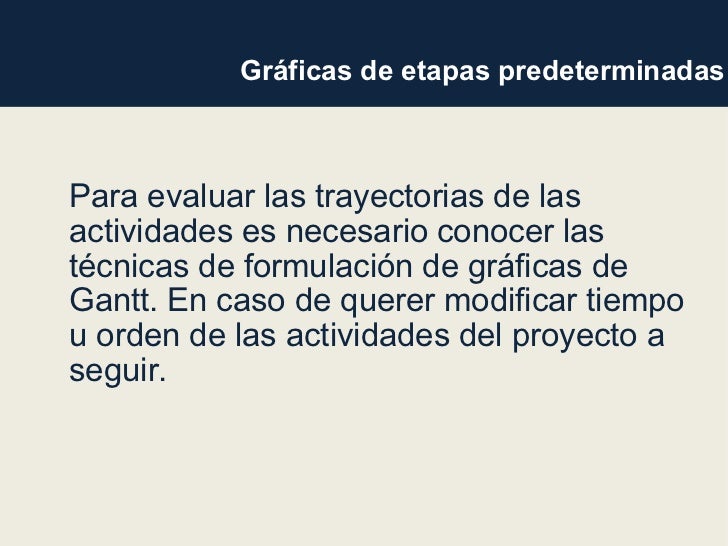 3. Carta Gantt