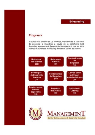 E-learning




Programa

El curso está dividido en 09 módulos, equivalentes a 140 horas
de docencia, a impartirse a través de la plataforma LMS
(Learning Management System) de Management, que se inicia
cuando el alumno se matricula y recibe sus claves de acceso.



                                           Administración
  Historia de           Relaciones
                                                de
  los Eventos            Públicas
                                             Empresas
      (20)                 (20)
                                               (10)


  Estrategias                              La PEE como
                      Fundamentos
 de Desarrollo                               actividad
                      de Marketing
    Creativo                              Multidisciplinaria
                          (20)
      (10)                                       (20)


Producción de
                         Logística           Servicio de
   Eventos
                        de Eventos            Catering
  Especiales
                           (20)                  (10)
     (10)
 