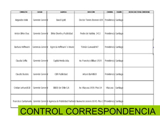 CONTROL CORRESPONDENCIA  