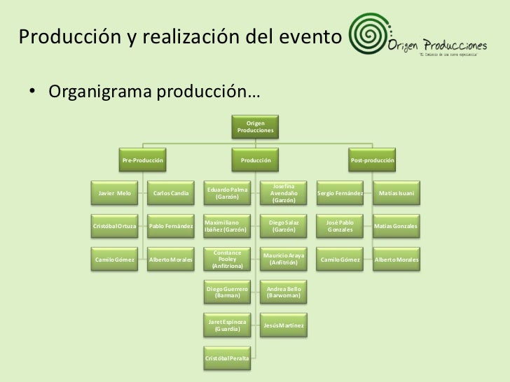 Power Eco-Renovación2003