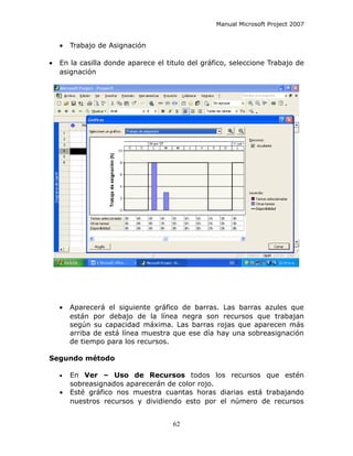 Manual Microsoft Project 2007


    •   Trabajo de Asignación

•   En la casilla donde aparece el titulo del gráfico, seleccione Trabajo de
    asignación




    •   Aparecerá el siguiente gráfico de barras. Las barras azules que
        están por debajo de la línea negra son recursos que trabajan
        según su capacidad máxima. Las barras rojas que aparecen más
        arriba de está línea muestra que ese día hay una sobreasignación
        de tiempo para los recursos.

Segundo método

    •   En Ver – Uso de Recursos todos los recursos que estén
        sobreasignados aparecerán de color rojo.
    •   Esté gráfico nos muestra cuantas horas diarias está trabajando
        nuestros recursos y dividiendo esto por el número de recursos


                                     62
 