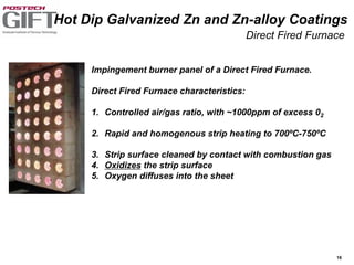 16
Direct Fired Furnace
Hot Dip Galvanized Zn and Zn-alloy Coatings
Impingement burner panel of a Direct Fired Furnace.
Direct Fired Furnace characteristics:
1. Controlled air/gas ratio, with ~1000ppm of excess 02
2. Rapid and homogenous strip heating to 700ºC-750ºC
3. Strip surface cleaned by contact with combustion gas
4. Oxidizes the strip surface
5. Oxygen diffuses into the sheet
 
