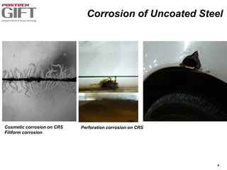 4
Cosmetic corrosion on CRS
Filiform corrosion
Perforation corrosion on CRS
Corrosion of Uncoated Steel
 