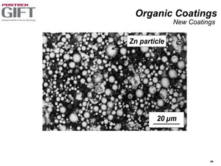 46
20 µm
Zn particle
Organic Coatings
New Coatings
 