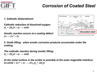 6
1. Cathodic disbondment:
Cathodic reduction of dissolved oxygen:
O2 + 2H2O + 4e- → 4OH-
Anodic reaction occurs at a coating defect:
Fe → Fe2+ +2e-
2. Oxide lifting: when anodic corrosion products accumulate under the
coating.
The cathodic reaction during anodic lifting:
O2 + 2H2O + 4e- → 4OH-
At the metal surface in the scribe or possibly at the outer magnetite interface:
8FeOOH + Fe2+ + 2e- → 3Fe3O4 + 4H2O
Uncoated steel
Corrosion of Coated Steel
 