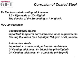 8
Zn Electro-coated coating thicknesses:
2.5 - 15µm/side or 20-105g/m2
The density of the Zn-coating is 7.14 g/cm3.
HDG Zn coatings:
Constructional steels:
Important: long term corrosion resistance requirements
Coating thickness (can be) high: 700 g/m2 or 49 µm/side.
Automotive steels:
Important: cosmetic and perforation resistance
GI Coating thickness: 6 - 20µm/side (40-140g/m2)
GA Coating thickness: 6 - 11µm/side (40-80g/m2)
Corrosion of Coated Steel
 