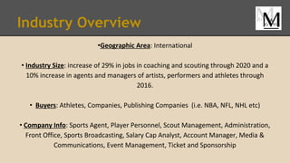 Industry Overview
•Geographic Area: International
• Industry Size: increase of 29% in jobs in coaching and scouting through 2020 and a
10% increase in agents and managers of artists, performers and athletes through
2016.
• Buyers: Athletes, Companies, Publishing Companies (i.e. NBA, NFL, NHL etc)
• Company Info: Sports Agent, Player Personnel, Scout Management, Administration,
Front Office, Sports Broadcasting, Salary Cap Analyst, Account Manager, Media &
Communications, Event Management, Ticket and Sponsorship
 