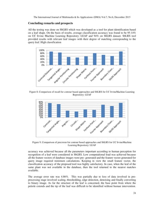 The International Journal of Multimedia & Its Applications (IJMA) Vol.7, No.6, December 2015
24
Concluding remarks and prospects
All the testing was done on SbLRS which was developed as a tool for plant identification based
on a leaf shape. On the basis of results, average classification accuracy was found to be 95.14%
on UC Irvine Machine Learning Repository: LEAF and 94% on SbLRS dataset. SbLRS tool
provided results with relevant leaf images with their degree of matching corresponding to the
query leaf. High classification
Figure 8. Comparison of recall for contour based approaches and SbLRS for UC IrvineMachine Learning
Repository: LEAF
Figure 9. Comparison of precision for contour based approaches and SbLRS for UC IrvineMachine
Learning Repository: LEAF
accuracy was achieved because all the parameters important according to human perception for
recognition of a leaf were considered in SbLRS. Low computational load was achieved because
all the feature vectors of database images were pre- generated and the feature vector generated for
query image required minimum calculations. Keeping in view the small feature vector, the
classification accuracy of the proposed tool was highly satisfactory. In case, when the leaf of the
same plant was not available in the database, then the tool returned to the nearest matches
available.
The average error rate was 4.86%. This was partially due to loss of data involved in pre-
processing stage involved scaling, thresholding, edge detection, denoising and finally converting
to binary image. As far the structure of the leaf is concerned, the base point from where the
petiole extends and the tip of the leaf was difficult to be identified without human intervention.
0%
20%
40%
60%
80%
100%
0%
10%
20%
30%
40%
50%
60%
70%
80%
 