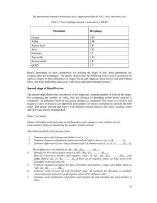 The International Journal of Multimedia & Its Applications (IJMA) Vol.7, No.6, December 2015
18
Table 2. Final weightage assigned to parameters in SbLRS
Parameter Weightage
Height 0.19
Width 0.16
Aspect Ratio 0.11
Area 0.11
Perimeter 0.1
Top width 0.13
Bottom width 0.13
QCDV 0.07
Hence, depending on their contribution for defining the shape of leaf, these parameters are
assigned relevant weightages. The results showed that the following leaves were classified to be
identical inspite of their differences in shapes: Ovate and elliptical, linear leaves with and without
lobes, rein form and peltate and leaves with entire and toothed margin features.
Second stage of identification
The second stage defines the smoothness of the shape and count the number of lobes in the shape.
For computing the number of lobes, first the distance of boundary points from centroid is
computed. The difference between successive distances is computed. The successive positive and
negative values of distances are identified and standard deviation is computed to identify the lobe
count. The results showed that leaves with different margin features like entire, toothed, lobed
and cleft were clearly distinguished.
Input: Leaf image
Output: Identifies tooth and sinus in leaf boundary and computes count of lobes in leaf.
Functionality: Helps in identifying the number of lobes in leaf.
Algorithm details for leaf_margin_lobes:
1. Compute centroid of image and define it as ( xc, yc).
2. Compute distances of boundary from centroid and define them as (d1, d2, d3… ………dn).
3. Compute differences of successive distances for all distances as (d1- d2, d2- d3,…….. dn-1 - dn)
.
These differences are defined as (dd12, dd23, dd34… ………ddn n-1).
4. Identify positive and negative values in (dd12, dd23, dd34… ………ddn n-1).
Sum up consecutive positive and negative values in (dd12, dd23, dd34… ………ddn n-1).and
define them as (ds1, ds2, ds3… ………dsp). If there are no negative values, no lobes exist in the
boundary of the leaf and exit.
5. Compute standard deviation for pair of positive and negative values and define them as
(std1, std2, std3… ………stdp-1).
6. Compare value of each std with threshold value . If condition for threshold is satisfied,
consecutive pair of positive and negative values of ds defines a lobe.
7. Compute such combination of positive and negative ds and calculate the total number of
lobes.
 