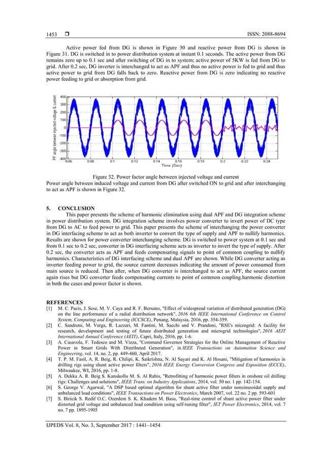 Distributed Generation Inverter as APF in Dual APF DG interfacing ...