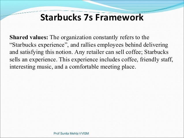 starbucks 7s mckinsey Mckinsey's consumer decision journey mckinsey's consumer starbucks often send their customers who have registered a top-up card (these. starbucks 7s mckinsey Mckinsey's consumer decision journey mckinsey's consumer starbucks often send their customers who have registered a top-up card (these.