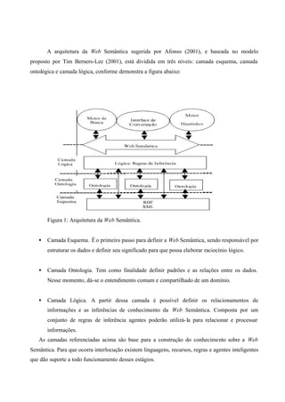 A arquitetura da Web Semântica sugerida por Afonso (2001), e baseada no modelo
proposto por Tim Berners-Lee (2001), está dividida em três níveis: camada esquema, camada
ontológica e camada lógica, conforme demonstra a figura abaixo:
Figura 1: Arquitetura da Web Semântica.
• Camada Esquema. É o primeiro passo para definir a Web Semântica, sendo responsável por
estruturar os dados e definir seu significado para que possa elaborar raciocínio lógico.
• Camada Ontologia. Tem como finalidade definir padrões e as relações entre os dados.
Nesse momento, dá-se o entendimento comum e compartilhado de um domínio.
• Camada Lógica. A partir dessa camada é possível definir os relacionamentos de
informações e as inferências de conhecimento da Web Semântica. Composta por um
conjunto de regras de inferência agentes poderão utilizá-la para relacionar e processar
informações.
As camadas referenciadas acima são base para a construção do conhecimento sobre a Web
Semântica. Para que ocorra interlocução existem linguagens, recursos, regras e agentes inteligentes
que dão suporte a todo funcionamento desses estágios.
 
