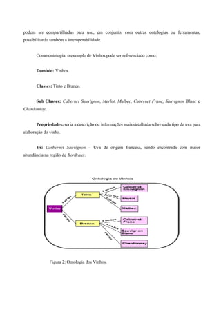 podem ser compartilhadas para uso, em conjunto, com outras ontologias ou ferramentas,
possibilitando também a interoperabilidade.
Como ontologia, o exemplo de Vinhos pode ser referenciado como:
Domínio: Vinhos.
Classes: Tinto e Branco.
Sub Classes: Cabernet Sauvignon, Merlot, Malbec, Cabernet Franc, Sauvignon Blanc e
Chardonnay.
Propriedades: seria a descrição ou informações mais detalhada sobre cada tipo de uva para
elaboração do vinho.
Ex: Carbernet Sauvignon – Uva de origem francesa, sendo encontrada com maior
abundância na região de Bordeaux.
Figura 2: Ontologia dos Vinhos.
 