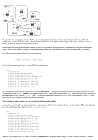 Un grupo de pares es un grupo de vecinos BGP con las mismas políticas de actualización. Las correspondencias de la ruta, las listas de
distribución y las listas de filtrado definen habitualmente dichas políticas. No se definen las mismas para cada vecino, sino que se define un
nombre de grupo de pares y se le asignan estas políticas.
Los miembros del grupo de pares heredan todas las opciones de configuración del grupo de pares. También puede configurar miembros para
anular estas opciones, si éstas no afectan a las actualizaciones de salida. Sólo puede anular opciones que se hayan definido en la entrada.
Para definir un grupo de pares, ejecute el comando siguiente:
neighbor peer-group-name peer-group
Este ejemplo aplica grupos de pares a vecinos BGP internos y externos:
RTC#
router bgp 300
neighbor internalmap peer-group
neighbor internalmap remote-as 300
neighbor internalmap route-map SETMETRIC out
neighbor internalmap filter-list 1 out
neighbor internalmap filter-list 2 in
neighbor 5.5.5.2 peer-group internalmap
neighbor 5.6.6.2 peer-group internalmap
neighbor 3.3.3.2 peer-group internalmap
neighbor 3.3.3.2 filter-list 3 in
Esta configuración define un grupo de pares con el nombre internalmap. La configuración establece algunas políticas para el grupo, como una
correspondencia de la ruta SETMETRIC para definir la métrica en 5, y dos listas de filtros diferentes, 1 y 2. La configuración aplica el grupo de
pares a todos los vecinos internos, RTE, RTF y RTG. La configuración establece también una lista de filtros 3 distinta para el vecino RTE. Esta
lista de filtros anula la lista de filtros 2 dentro del grupo de pares.
Nota: sólo puede anular opciones que afectan a las actualizaciones de entrada.
Ahora, observe cómo puede usar grupos de pares con vecinos externos. Con el mismo diagrama de esta sección, configure RTC con un grupo de
pares externalmap y aplique el grupo de pares a los vecinos externos.
RTC#
router bgp 300
neighbor externalmap peer-group
neighbor externalmap route-map SETMETRIC
neighbor externalmap filter-list 1 out
neighbor externalmap filter-list 2 in
neighbor 2.2.2.2 remote-as 100
neighbor 2.2.2.2 peer-group externalmap
neighbor 4.4.4.2 remote-as 600
neighbor 4.4.4.2 peer-group externalmap
neighbor 1.1.1.2 remote-as 200
neighbor 1.1.1.2 peer-group externalmap
neighbor 1.1.1.2 filter-list 3 in
Nota: en estas configuraciones, se definen las sentencias remote-as fuera del grupo de pares porque se deben establecer distintos AS externos.
 