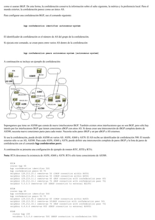 como si usaran iBGP. De esta forma, la confederación conserva la información sobre el salto siguiente, la métrica y la preferencia local. Para el
mundo exterior, la confederación parece como un único AS.
Para configurar una confederación BGP, use el comando siguiente:
bgp confederation identifier autonomous-system
El identificador de confederación es el número de AS del grupo de la confederación.
Si ejecuta este comando, se crean pares entre varios AS dentro de la confederación:
bgp confederation peers autonomous-system [autonomous-system]
A continuación se incluye un ejemplo de confederación:
Supongamos que tiene un AS500 que consta de nueve interlocutores BGP. También existen otros interlocutores que no son BGP, pero sólo hay
interés por los interlocutores BGP que tienen conexiones eBGP con otros AS. Si desea crear una interconexión de iBGP completa dentro de
AS500, necesita nueve conexiones pares para cada router. Necesita ocho pares iBGP y un par eBGP a AS externos.
Si usa la confederación, puede dividir AS500 en varios AS: AS50, AS60 y AS70. El AS recibe un identificador de confederación 500. El mundo
exterior sólo ve un AS, AS500. Para cada AS50, AS60 y AS70, puede definir una interconexión completa de pares iBGP y la lista de pares de
confederación con el comando bgp confederation peers.
A continuación se presenta una configuración de ejemplo de routers RTC, RTD y RTA:
Nota: RTA desconoce la existencia de AS50, AS60 y AS70. RTA sólo tiene conocimiento de AS500.
RTC#
router bgp 50
bgp confederation identifier 500
bgp confederation peers 60 70
neighbor 128.213.10.1 remote-as 50 (IBGP connection within AS50)
neighbor 128.213.20.1 remote-as 50 (IBGP connection within AS50)
neighbor 129.210.11.1 remote-as 60 (BGP connection with confederation peer 60)
neighbor 135.212.14.1 remote-as 70 (BGP connection with confederation peer 70)
neighbor 5.5.5.5 remote-as 100 (EBGP connection to external AS100)
RTD#
router bgp 60
bgp confederation identifier 500
bgp confederation peers 50 70
neighbor 129.210.30.2 remote-as 60 (IBGP connection within AS60)
neighbor 128.213.30.1 remote-as 50(BGP connection with confederation peer 50)
neighbor 135.212.14.1 remote-as 70 (BGP connection with confederation peer 70)
neighbor 6.6.6.6 remote-as 600 (EBGP connection to external AS600)
RTA#
router bgp 100
neighbor 5.5.5.4 remote-as 500 (EBGP connection to confederation 500)
 
