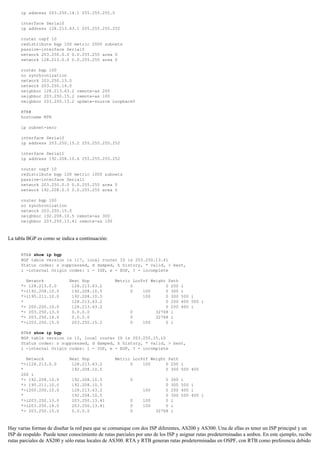 ip address 203.250.14.1 255.255.255.0
interface Serial0
ip address 128.213.63.1 255.255.255.252
router ospf 10
redistribute bgp 100 metric 2000 subnets
passive-interface Serial0
network 203.250.0.0 0.0.255.255 area 0
network 128.213.0.0 0.0.255.255 area 0
router bgp 100
no synchronization
network 203.250.13.0
network 203.250.14.0
neighbor 128.213.63.2 remote-as 200
neighbor 203.250.15.2 remote-as 100
neighbor 203.250.15.2 update-source Loopback0
RTB#
hostname RTB
ip subnet-zero
interface Serial0
ip address 203.250.15.2 255.255.255.252
interface Serial1
ip address 192.208.10.6 255.255.255.252
router ospf 10
redistribute bgp 100 metric 1000 subnets
passive-interface Serial1
network 203.250.0.0 0.0.255.255 area 0
network 192.208.0.0 0.0.255.255 area 0
router bgp 100
no synchronization
network 203.250.15.0
neighbor 192.208.10.5 remote-as 300
neighbor 203.250.13.41 remote-as 100
La tabla BGP es como se indica a continuación:
RTA# show ip bgp
BGP table version is 117, local router ID is 203.250.13.41
Status codes: s suppressed, d damped, h history, * valid, > best,
i -internal Origin codes: i - IGP, e - EGP, ? - incomplete
Network Next Hop Metric LocPrf Weight Path
*> 128.213.0.0 128.213.63.2 0 0 200 i
*>i192.208.10.0 192.208.10.5 0 100 0 300 i
*>i195.211.10.0 192.208.10.5 100 0 300 500 i
* 128.213.63.2 0 200 400 500 i
*> 200.200.10.0 128.213.63.2 0 200 400 i
*> 203.250.13.0 0.0.0.0 0 32768 i
*> 203.250.14.0 0.0.0.0 0 32768 i
*>i203.250.15.0 203.250.15.2 0 100 0 i
RTB# show ip bgp
BGP table version is 12, local router ID is 203.250.15.10
Status codes: s suppressed, d damped, h history, * valid, > best,
i -internal Origin codes: i - IGP, e - EGP, ? - incomplete
Network Next Hop Metric LocPrf Weight Path
*>i128.213.0.0 128.213.63.2 0 100 0 200 i
* 192.208.10.5 0 300 500 400
200 i
*> 192.208.10.0 192.208.10.5 0 0 300 i
*> 195.211.10.0 192.208.10.5 0 300 500 i
*>i200.200.10.0 128.213.63.2 100 0 200 400 i
* 192.208.10.5 0 300 500 400 i
*>i203.250.13.0 203.250.13.41 0 100 0 i
*>i203.250.14.0 203.250.13.41 0 100 0 i
*> 203.250.15.0 0.0.0.0 0 32768 i
Hay varias formas de diseñar la red para que se comunique con dos ISP diferentes, AS200 y AS300. Una de ellas es tener un ISP principal y un
ISP de respaldo. Puede tener conocimiento de rutas parciales por uno de los ISP y asignar rutas predeterminadas a ambos. En este ejemplo, recibe
rutas parciales de AS200 y sólo rutas locales de AS300. RTA y RTB generan rutas predeterminadas en OSPF, con RTB como preferencia debido
 