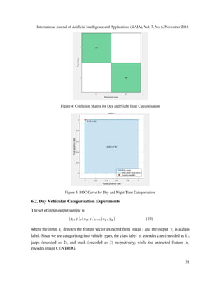International Journal of Artificial Intelligence and Applications (IJAIA), Vol. 7, No. 6, November 2016
51
Figure 4: Confusion Matrix for Day and Night Time Categorisation
Figure 5: ROC Curve for Day and Night Time Categorisation
6.2. Day Vehicular Categorisation Experiments
The set of input-output sample is
1 1 2 2( , ),( , ),...,( , )N Nx y x y x y (10)
where the input ix denotes the feature vector extracted from image i and the output iy is a class
label. Since we are categorising into vehicle types, the class label iy encodes cars (encoded as 1),
jeeps (encoded as 2), and truck (encoded as 3) respectively; while the extracted feature ix
encodes image CENTROG.
 
