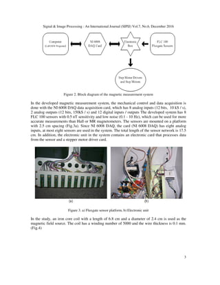 Signal & Image Processing : An International Journal (SIPIJ) Vol.7, No.6, December 2016
3
Figure 2. Block diagram of the magnetic measurement system
In the developed magnetic measurement system, the mechanical control and data acquisition is
done with the NI 6008 DAQ data acquisition card, which has 8 analog inputs (12 bits, 10 kS / s),
2 analog outputs (12 bits, 150kS / s) and 12 digital inputs / outputs The developed system has 8
FLC 100 sensors with 0.5 nT sensitivity and low noise (0.1 - 10 Hz), which can be used for more
accurate measurements than Hall or MR magnetometers. The sensors are mounted on a platform
with 2.5 cm spacing (Fig.3a). Since NI 6008 DAQ, the card (NI 6008 DAQ) has eight analog
inputs, at most eight sensors are used in the system. The total length of the sensor network is 17.5
cm. In addition, the electronic unit in the system contains an electronic card that processes data
from the sensor and a stepper motor driver card.
Figure 3. a) Fluxgate sensor platform, b) Electronic unit
In the study, an iron core coil with a length of 6.8 cm and a diameter of 2.4 cm is used as the
magnetic field source. The coil has a winding number of 5000 and the wire thickness is 0.1 mm.
(Fig.4)
 