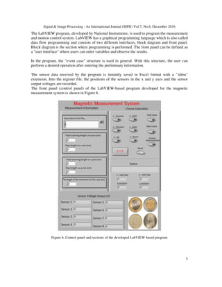 Signal & Image Processing : An International Journal (SIPIJ) Vol.7, No.6, December 2016
5
The LabVIEW program, developed by National Instruments, is used to program the measurement
and motion control system. LabVIEW has a graphical programming language which is also called
data flow programming and consists of two different interfaces, block diagram and front panel.
Block diagram is the section where programming is performed. The front panel can be defined as
a "user interface" where users can enter variables and observe the results.
In the program, the "event case" structure is used in general. With this structure, the user can
perform a desired operation after entering the preliminary information.
The sensor data received by the program is instantly saved in Excel format with a ".tdms"
extension. Into the register file, the positions of the sensors in the x and y axes and the sensor
output voltages are recorded.
The front panel (control panel) of the LabVIEW-based program developed for the magnetic
measurement system is shown in Figure 6.
Figure 6. Control panel and sections of the developed LabVIEW based program
 