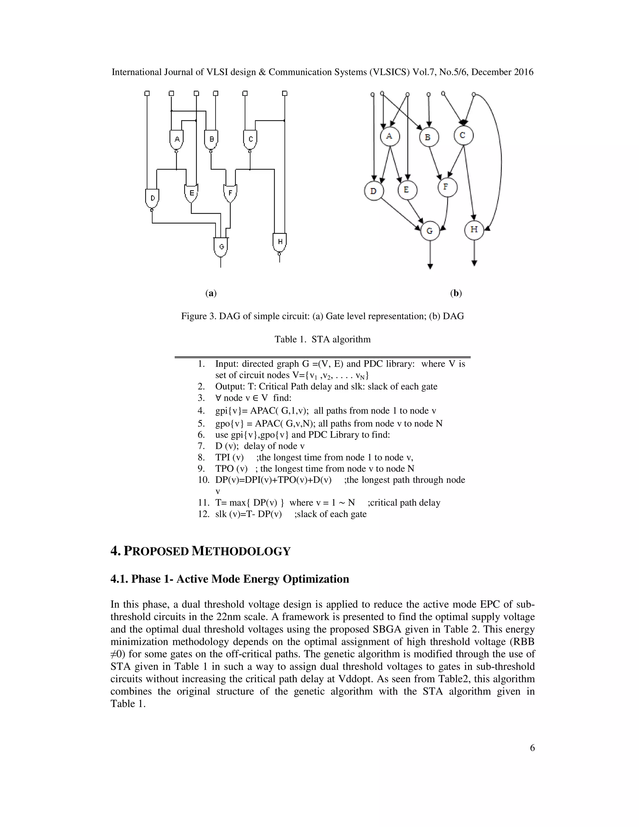 International Journal of VLSI design & Communication Systems (VLSICS) Vol.7, No.5/6, December 2016
6
(a) (b)
Figure 3. DAG of simple circuit: (a) Gate level representation; (b) DAG
Table 1. STA algorithm
1. Input: directed graph G =(V, E) and PDC library: where V is
set of circuit nodes V={v1 ,v2, . . . . vN}
2. Output: T: Critical Path delay and slk: slack of each gate
3. ∀ node v ∈ V find:
4. gpi{v}= APAC( G,1,v); all paths from node 1 to node v
5. gpo{v} = APAC( G,v,N); all paths from node v to node N
6. use gpi{v},gpo{v} and PDC Library to find:
7. D (v); delay of node v
8. TPI (v) ;the longest time from node 1 to node v,
9. TPO (v) ; the longest time from node v to node N
10. DP(v)=DPI(v)+TPO(v)+D(v) ;the longest path through node
v
11. T= max{ DP(v) } where v = 1 ∼ N ;critical path delay
12. slk (v)=T- DP(v) ;slack of each gate
4. PROPOSED METHODOLOGY
4.1. Phase 1- Active Mode Energy Optimization
In this phase, a dual threshold voltage design is applied to reduce the active mode EPC of sub-
threshold circuits in the 22nm scale. A framework is presented to find the optimal supply voltage
and the optimal dual threshold voltages using the proposed SBGA given in Table 2. This energy
minimization methodology depends on the optimal assignment of high threshold voltage (RBB
≠0) for some gates on the off-critical paths. The genetic algorithm is modified through the use of
STA given in Table 1 in such a way to assign dual threshold voltages to gates in sub-threshold
circuits without increasing the critical path delay at Vddopt. As seen from Table2, this algorithm
combines the original structure of the genetic algorithm with the STA algorithm given in
Table 1.
 