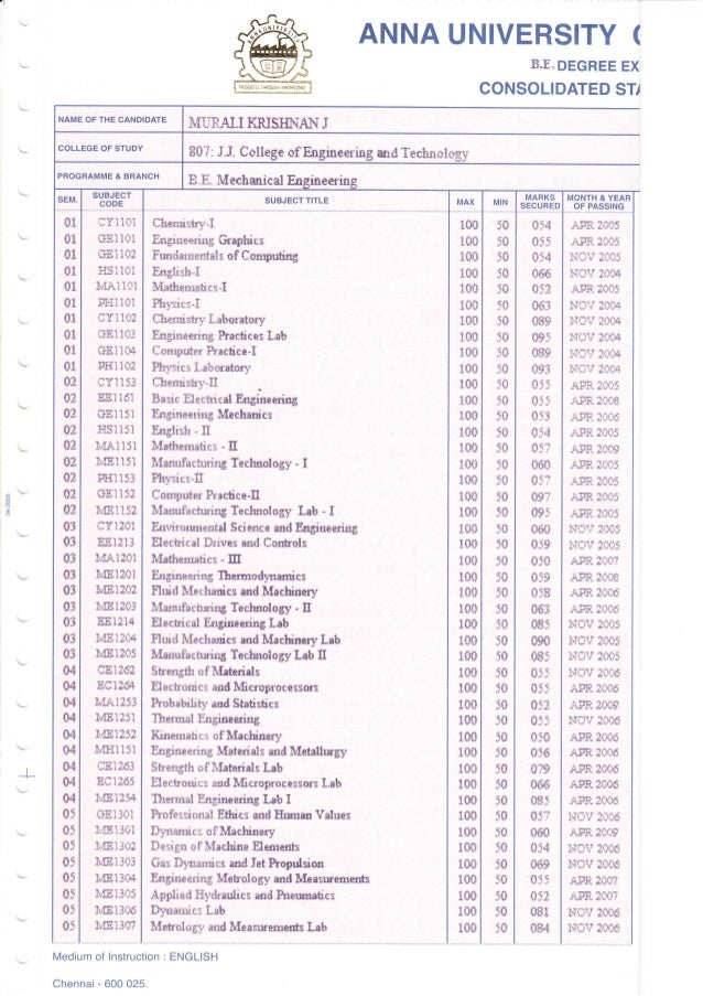 Anna University Degree Certificate Provisional Certif vrogue co