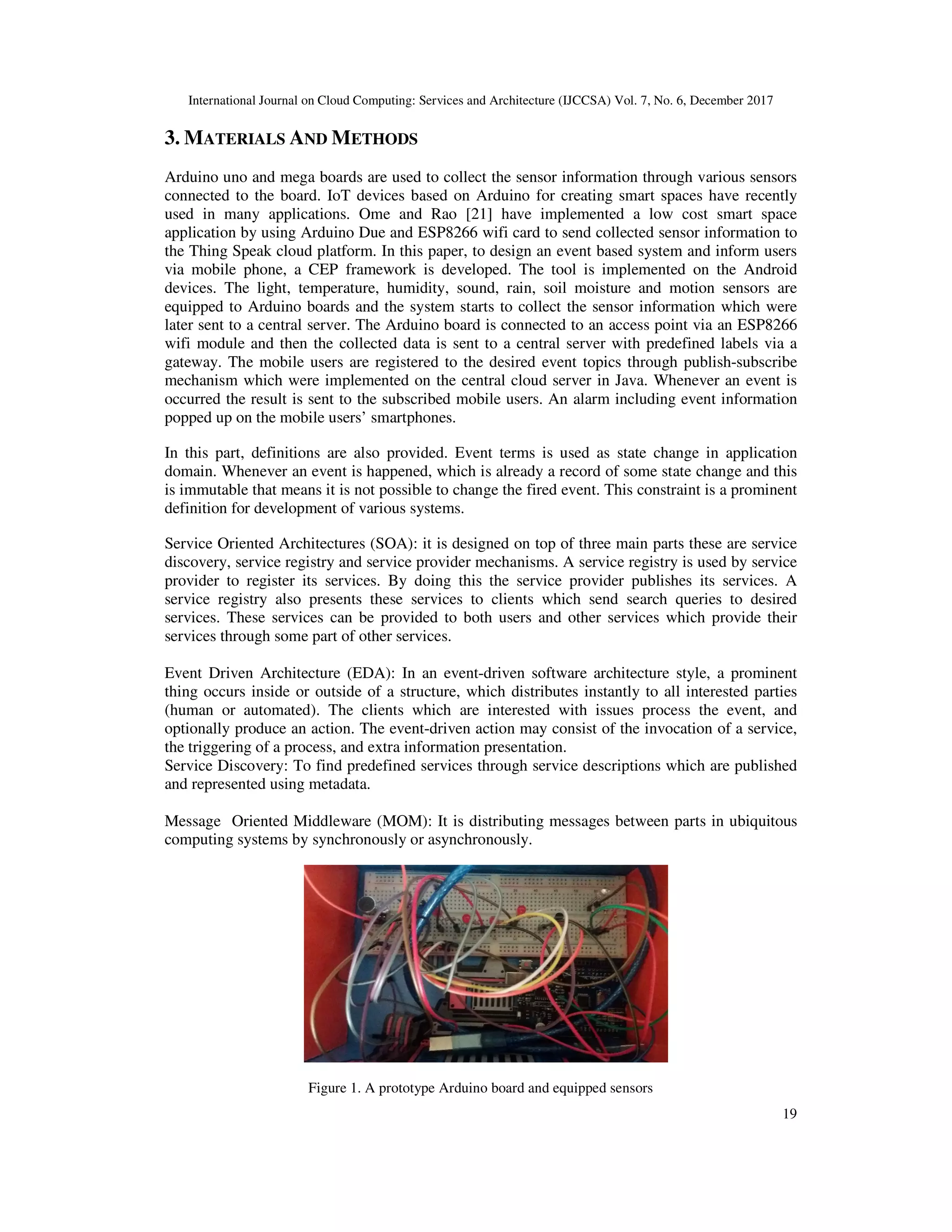COMPLEX EVENT PROCESSING USING IOT DEVICES BASED ON ARDUINO | PDF