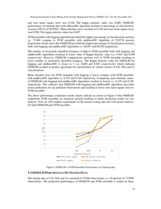 ONLINE SCALABLE SVM ENSEMBLE LEARNING METHOD (OSSELM) FOR SPATIO ...