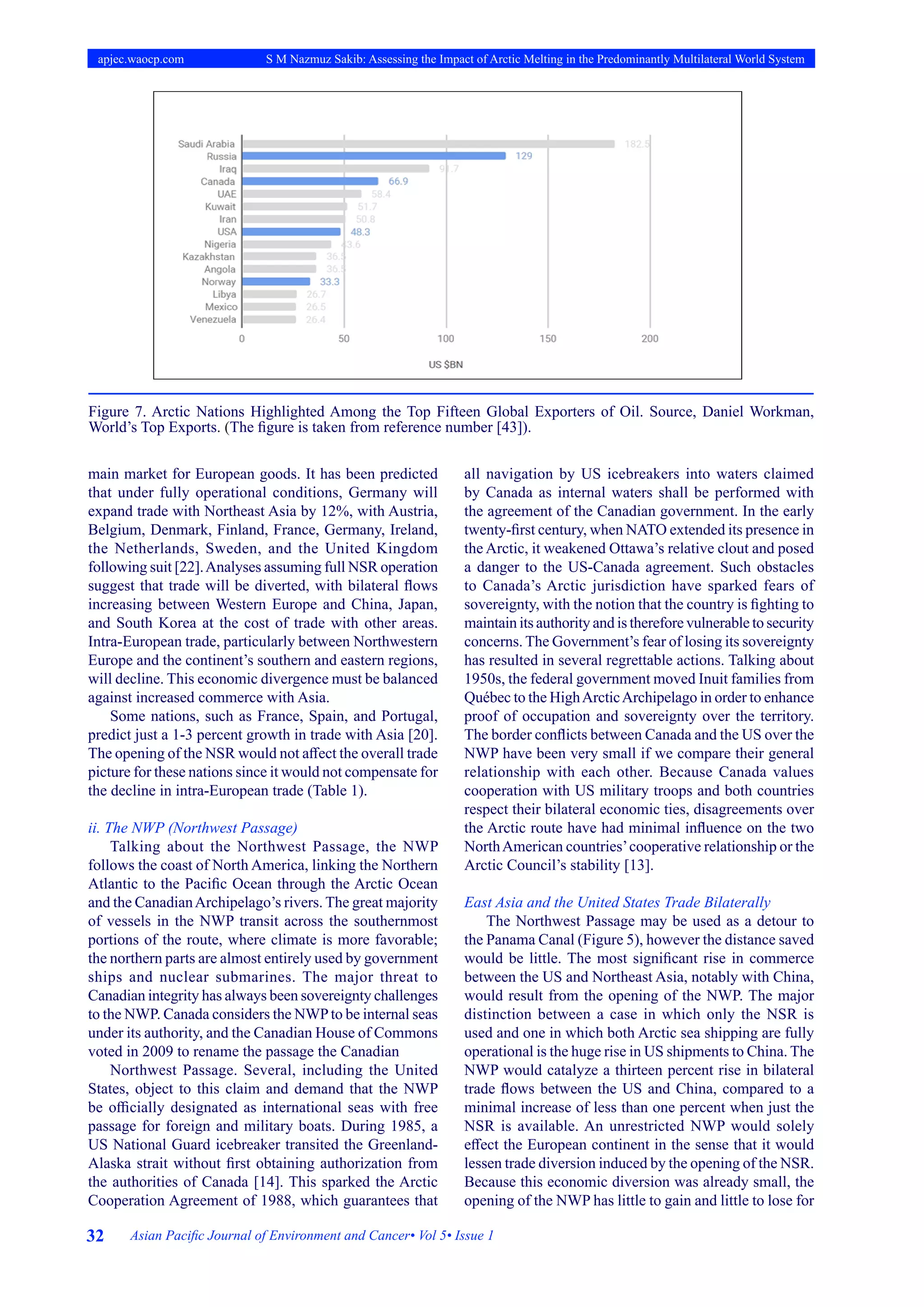 32 Asian Pacific Journal of Environment and Cancer• Vol 5• Issue 1
apjec.waocp.com S M Nazmuz Sakib: Assessing the Impact of Arctic Melting in the Predominantly Multilateral World System
main market for European goods. It has been predicted
that under fully operational conditions, Germany will
expand trade with Northeast Asia by 12%, with Austria,
Belgium, Denmark, Finland, France, Germany, Ireland,
the Netherlands, Sweden, and the United Kingdom
following suit [22].Analyses assuming full NSR operation
suggest that trade will be diverted, with bilateral flows
increasing between Western Europe and China, Japan,
and South Korea at the cost of trade with other areas.
Intra-European trade, particularly between Northwestern
Europe and the continent’s southern and eastern regions,
will decline. This economic divergence must be balanced
against increased commerce with Asia.
Some nations, such as France, Spain, and Portugal,
predict just a 1-3 percent growth in trade with Asia [20].
The opening of the NSR would not affect the overall trade
picture for these nations since it would not compensate for
the decline in intra-European trade (Table 1).
ii. The NWP (Northwest Passage)
Talking about the Northwest Passage, the NWP
follows the coast of North America, linking the Northern
Atlantic to the Pacific Ocean through the Arctic Ocean
and the CanadianArchipelago’s rivers. The great majority
of vessels in the NWP transit across the southernmost
portions of the route, where climate is more favorable;
the northern parts are almost entirely used by government
ships and nuclear submarines. The major threat to
Canadian integrity has always been sovereignty challenges
to the NWP. Canada considers the NWPto be internal seas
under its authority, and the Canadian House of Commons
voted in 2009 to rename the passage the Canadian
Northwest Passage. Several, including the United
States, object to this claim and demand that the NWP
be officially designated as international seas with free
passage for foreign and military boats. During 1985, a
US National Guard icebreaker transited the Greenland-
Alaska strait without first obtaining authorization from
the authorities of Canada [14]. This sparked the Arctic
Cooperation Agreement of 1988, which guarantees that
all navigation by US icebreakers into waters claimed
by Canada as internal waters shall be performed with
the agreement of the Canadian government. In the early
twenty-first century, when NATO extended its presence in
the Arctic, it weakened Ottawa’s relative clout and posed
a danger to the US-Canada agreement. Such obstacles
to Canada’s Arctic jurisdiction have sparked fears of
sovereignty, with the notion that the country is fighting to
maintain its authority and is therefore vulnerable to security
concerns. The Government’s fear of losing its sovereignty
has resulted in several regrettable actions. Talking about
1950s, the federal government moved Inuit families from
Québec to the HighArcticArchipelago in order to enhance
proof of occupation and sovereignty over the territory.
The border conflicts between Canada and the US over the
NWP have been very small if we compare their general
relationship with each other. Because Canada values
cooperation with US military troops and both countries
respect their bilateral economic ties, disagreements over
the Arctic route have had minimal influence on the two
NorthAmerican countries’cooperative relationship or the
Arctic Council’s stability [13].
East Asia and the United States Trade Bilaterally
The Northwest Passage may be used as a detour to
the Panama Canal (Figure 5), however the distance saved
would be little. The most significant rise in commerce
between the US and Northeast Asia, notably with China,
would result from the opening of the NWP. The major
distinction between a case in which only the NSR is
used and one in which both Arctic sea shipping are fully
operational is the huge rise in US shipments to China. The
NWP would catalyze a thirteen percent rise in bilateral
trade flows between the US and China, compared to a
minimal increase of less than one percent when just the
NSR is available. An unrestricted NWP would solely
effect the European continent in the sense that it would
lessen trade diversion induced by the opening of the NSR.
Because this economic diversion was already small, the
opening of the NWP has little to gain and little to lose for
Figure 7. Arctic Nations Highlighted Among the Top Fifteen Global Exporters of Oil. Source, Daniel Workman,
World’s Top Exports. (The figure is taken from reference number [43]).
 