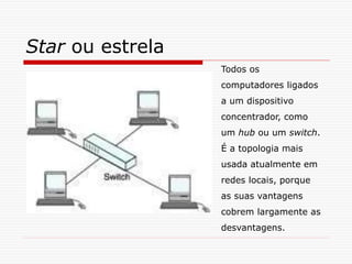Star ou estrela
Todos os
computadores ligados
a um dispositivo
concentrador, como
um hub ou um switch.
É a topologia mais
usada atualmente em
redes locais, porque
as suas vantagens
cobrem largamente as
desvantagens.
 